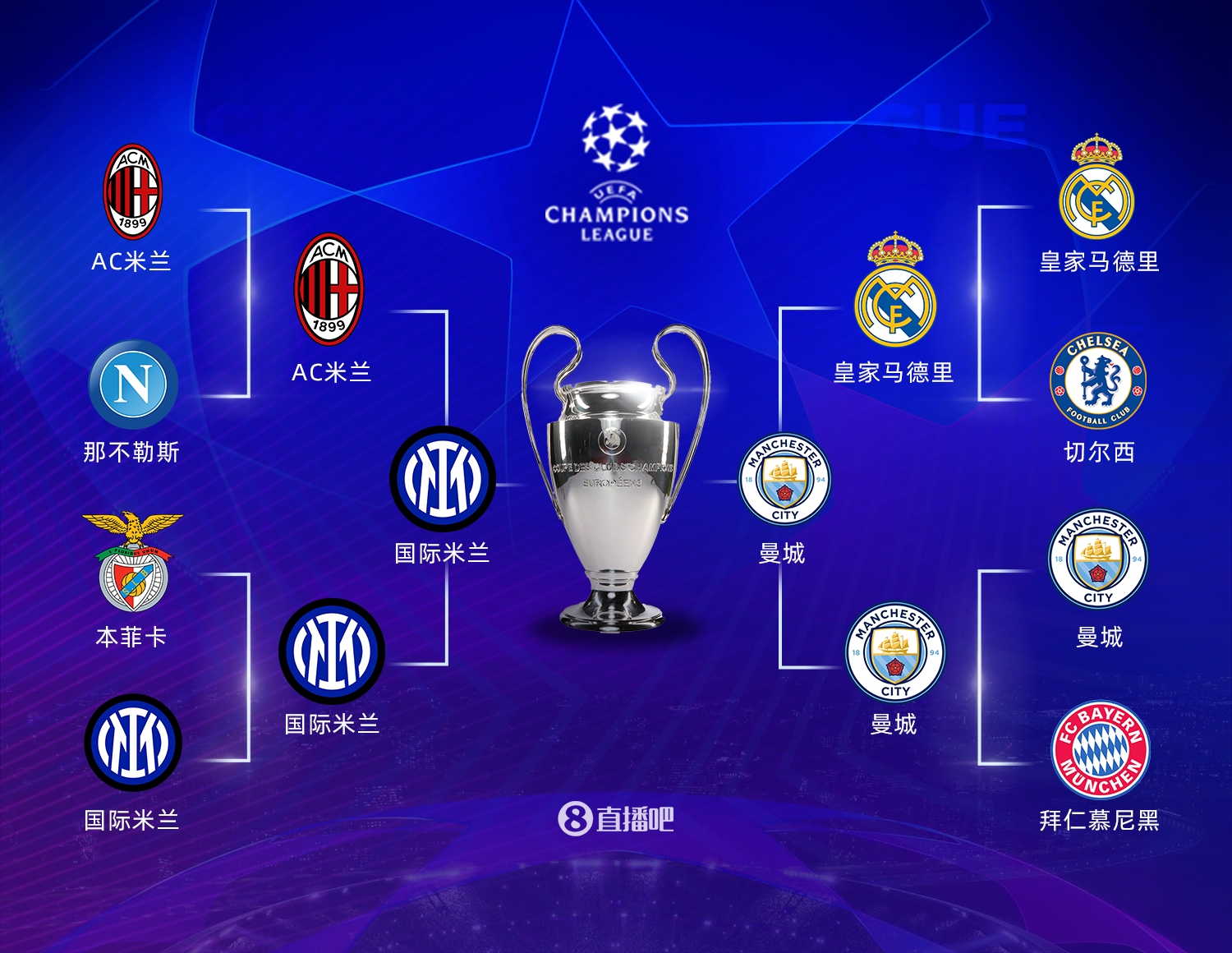 巨星行列 巨星行列